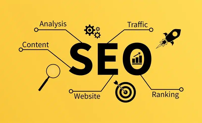SEO agency for business growth showing key elements including content, analysis, traffic, ranking, and website strategy
