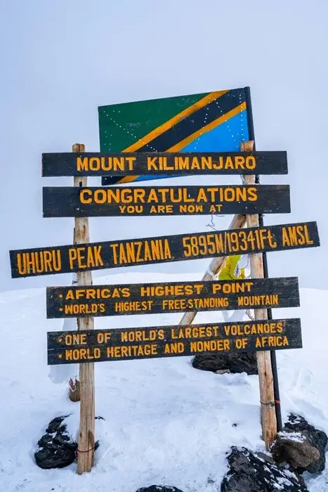 Uhuru Peak summit sign at 5,895 m in the snow, the reward at the end of climbing Kilimanjaro