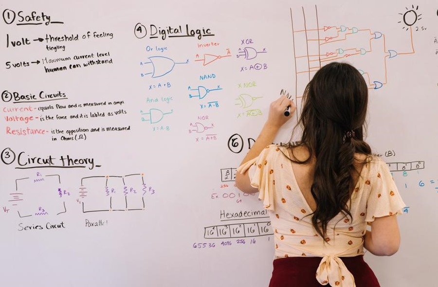 woman writing on the whiteboard. 