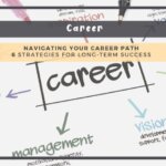 Navigating Your Career Path: 6 Strategies for Long-term Success