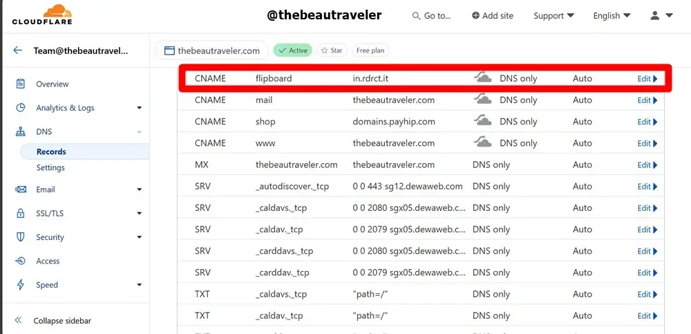 Integrating PostPolish on Cloudflare.