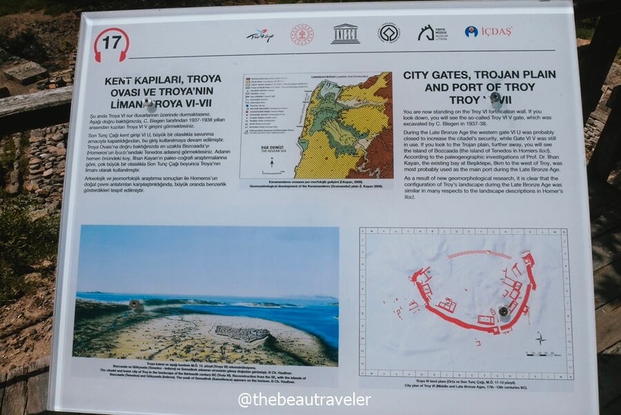 The city gates of Troy in Turkey.