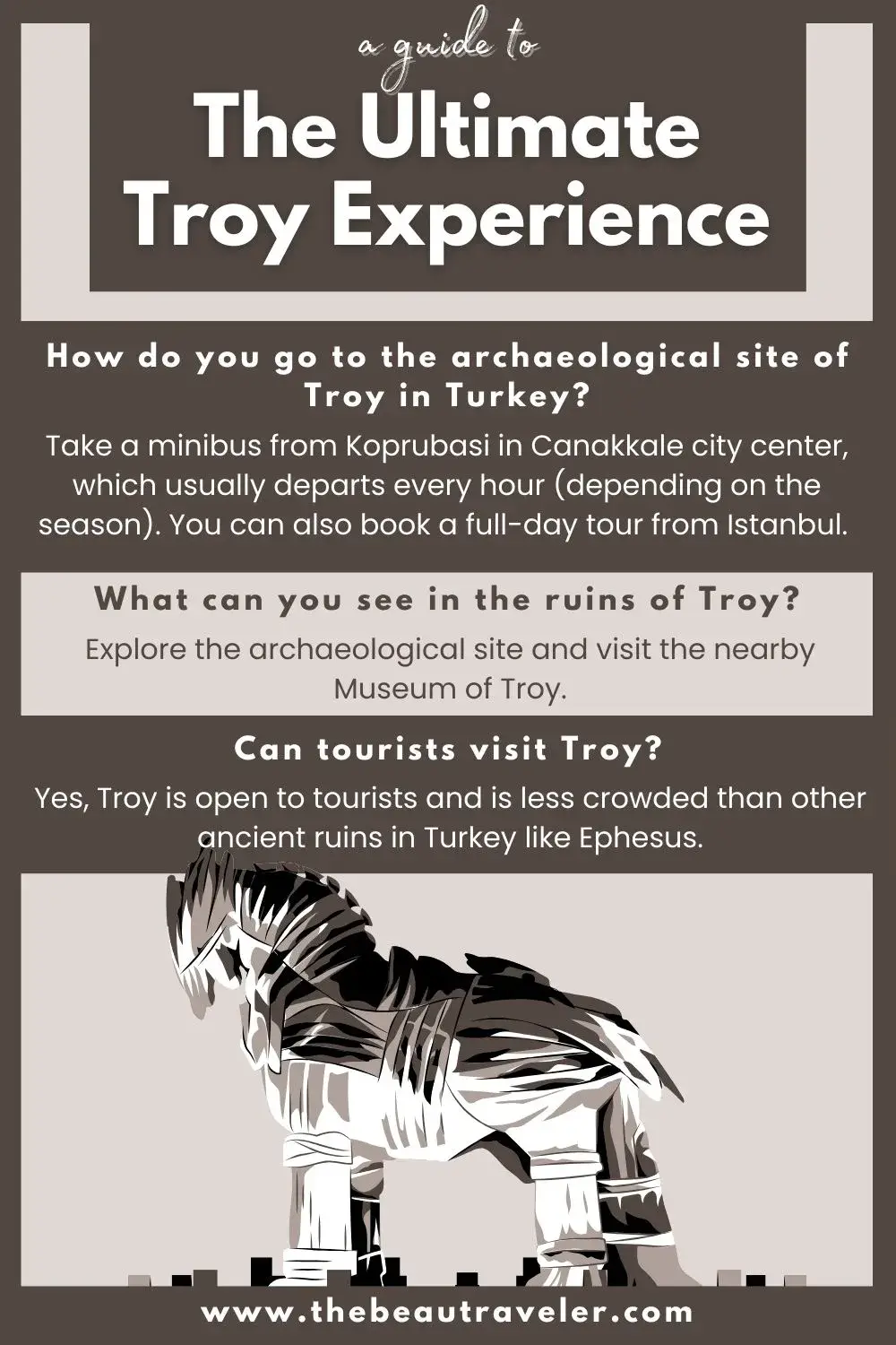 The Traveler's Guide to Visiting the Archaeological Site of Troy in Turkiye - The BeauTraveler