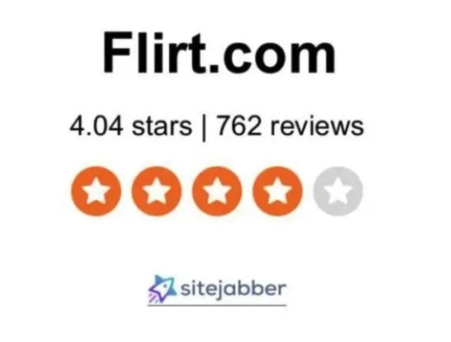 flirt.com reviews