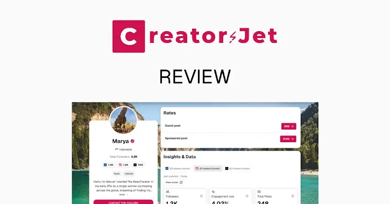 CreatorsJet review showing platform interface with influencer profile displaying follower statistics, engagement rates, and collaboration pricing for guest and sponsored posts